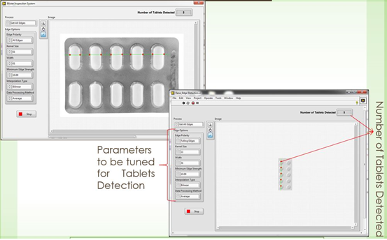 Vision based Inspection Solutions for Manufacturing Industry