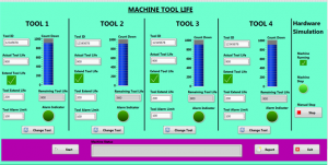 Machine Tool Life Monitoring Solution