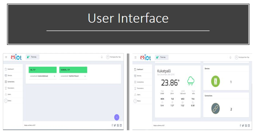 Boiler Remote Monitoring using MIoT