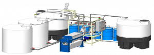 Waste Water Management Automation System